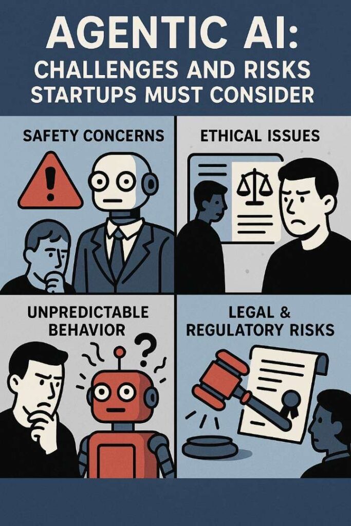 AGENTIC AI