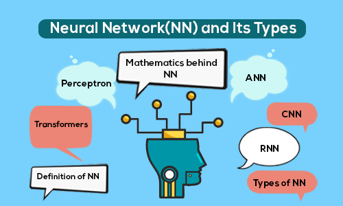 Neural Networks